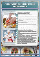 Стенд "Санитарно-гигиенические требования" - fgospostavki.ru - Норильск