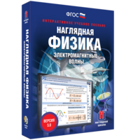 Наглядная физика. Электромагнитные волны - fgospostavki.ru - Норильск