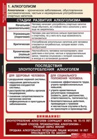 Комплект таблиц. ОБЖ. Факторы, разрушающие здоровье человека. - fgospostavki.ru - Норильск