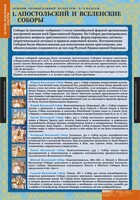 Комплект таблиц. История религиозной культуры. Основы православной культуры 5-9 классы. - fgospostavki.ru - Норильск