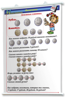 Плакаты по математике 1-4 классы. Для оформления кабинета. - fgospostavki.ru - Норильск
