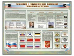 Интерактивный электрифицированный стенд "Устройство и государственная символика Российской Федерации" - fgospostavki.ru - Норильск