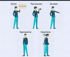 Интерактивные курсы. Русский язык 9 класс . Базовый. - fgospostavki.ru - Норильск