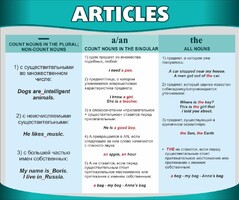 Стенд "Артикли" - fgospostavki.ru - Норильск