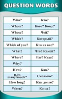 Стенд "Вопросительные слова" - fgospostavki.ru - Норильск