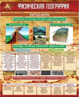Стенд "Физическая география. Литосфера" Вариант 1 - fgospostavki.ru - Норильск