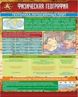 Стенд "Физическая география. Тектоника литосферных плит" - fgospostavki.ru - Норильск