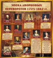 Стенд "Эпоха дворцовых переворотов" - fgospostavki.ru - Норильск