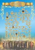 Стенд "Династия Рюриковичей" Вариант 2 - fgospostavki.ru - Норильск