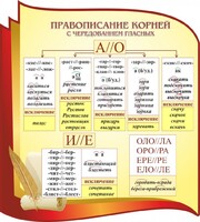 Стенд "Правописание корней с чередованием гласных" - fgospostavki.ru - Норильск