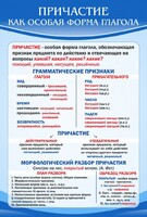 Стенд "Причастие как особая форма глагола" - fgospostavki.ru - Норильск