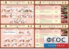 Стенд "Вязание крючком" - fgospostavki.ru - Норильск