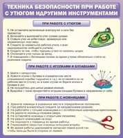 Стенд "Техника безопасности при работе с утюгом" - fgospostavki.ru - Норильск