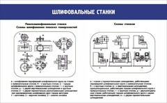 Стенд "Шлифовальные станки" - fgospostavki.ru - Норильск