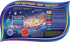 Стенд "Загадочный мир космоса" - fgospostavki.ru - Норильск
