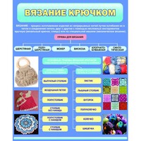 Стенд "Вязание крючком" - fgospostavki.ru - Норильск