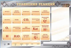 Светодинамический стенд "Уравнения реакций" с маркерными полями - fgospostavki.ru - Норильск