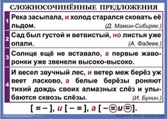 Комплект таблиц. Орфография и пунктуация 6-7 класс - fgospostavki.ru - Норильск