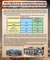 Стенд "1942 год. Начало перелома в ходе Великой Отечественной" - fgospostavki.ru - Норильск