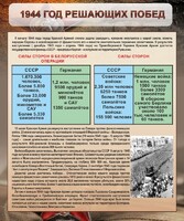 Стенд "1944 год решающих побед" - fgospostavki.ru - Норильск
