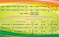 Стенд "Формулы суммы и разности" - fgospostavki.ru - Норильск