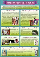 "История светской культуры" Вариант 2 - fgospostavki.ru - Норильск