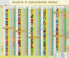 Стенд "Флаги и население мира" - fgospostavki.ru - Норильск