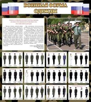 Стенд "Военная форма одежды (флаг РФ)" - fgospostavki.ru - Норильск