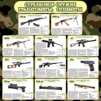 Стенд "Стрелковое оружие гранатометы, огнеметы" Вариант 1 - fgospostavki.ru - Норильск