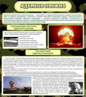 Стенд "Ядерное оружие" - fgospostavki.ru - Норильск