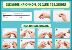 Стенд "Вязание крючком № 2" - fgospostavki.ru - Норильск