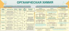 Стенд "Органическая химия" - fgospostavki.ru - Норильск
