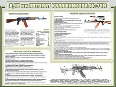 Стенд "Автомат Калашникова" - fgospostavki.ru - Норильск