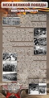 Стенд "НАЦИСТСКИЕ КОНЦЛАГЕРЯ" - fgospostavki.ru - Норильск