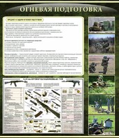 Стенд "Огневая подготовка" Вариант 3 - fgospostavki.ru - Норильск