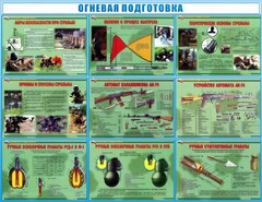 Стенд "Огневая подготовка" Вариант 4 - fgospostavki.ru - Норильск