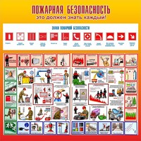 Стенд "Пожарная безопасность" Вариант 3 - fgospostavki.ru - Норильск