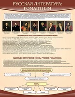 Стенд "Романтизм" - fgospostavki.ru - Норильск