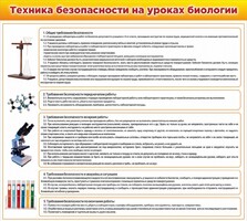 Стенд "Техника безопасности на уроках биологии" Вариант 2 - fgospostavki.ru - Норильск