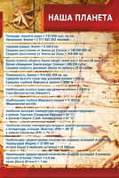 Стенд "Наша планета" - fgospostavki.ru - Норильск