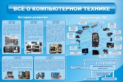 Стенд "Всё о компьютерной технике" - fgospostavki.ru - Норильск