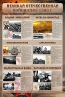 Стенд "Великая Отечественная война" (битвы) - fgospostavki.ru - Норильск