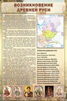 Стенд "Возникновение древней Руси" - fgospostavki.ru - Норильск