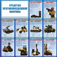 Стенд "Средства противовоздушной обороны" - fgospostavki.ru - Норильск