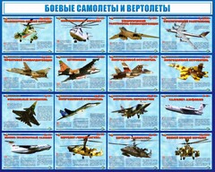 Стенд "Боевые самолеты и вертолеты" - fgospostavki.ru - Норильск