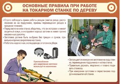 Стенд "Основные правила при работе на токарном станке по дереву" - fgospostavki.ru - Норильск