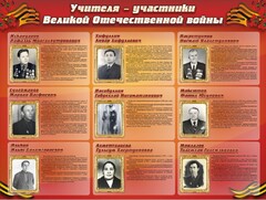 Стенд "Учителя-участники Великой Отечественной войны" - fgospostavki.ru - Норильск