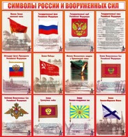 Стенд "Символы России и вооруженных сил" - fgospostavki.ru - Норильск