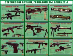 Стенд "Стрелковое оружие, гранатометы, огнеметы" Вариант 2 - fgospostavki.ru - Норильск