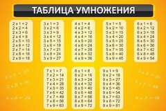 Стенд "Таблица умножения" Вариант 1 - fgospostavki.ru - Норильск